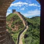 🇨🇳 Les applications indispensables à installer avant de partir en Chine en 2026